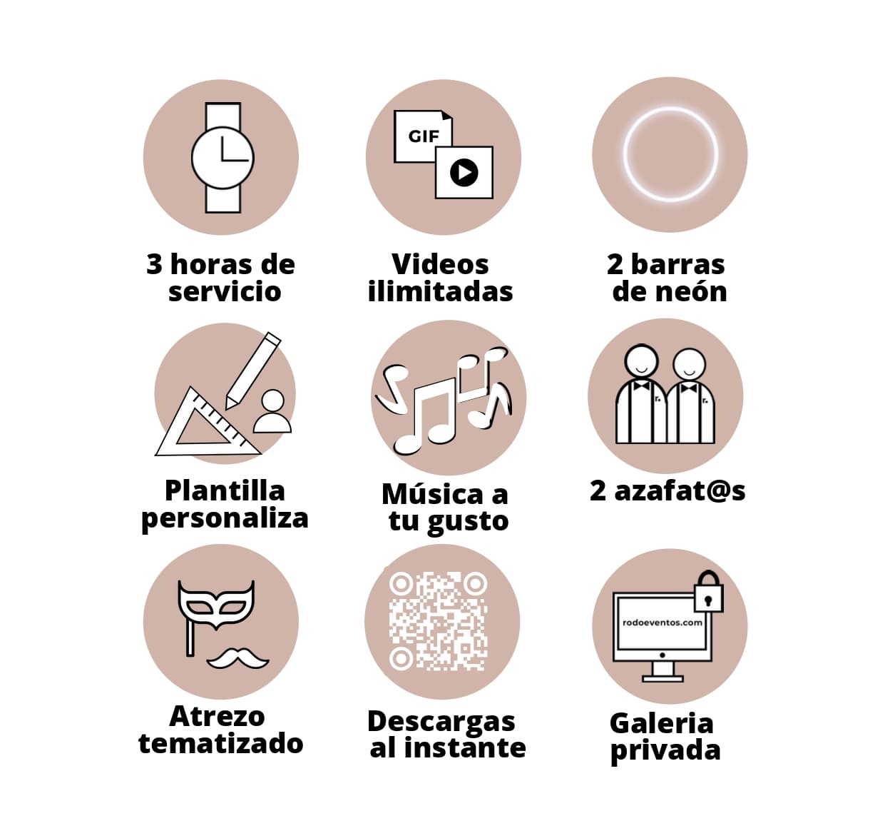 Contenido del pack plataforma 360